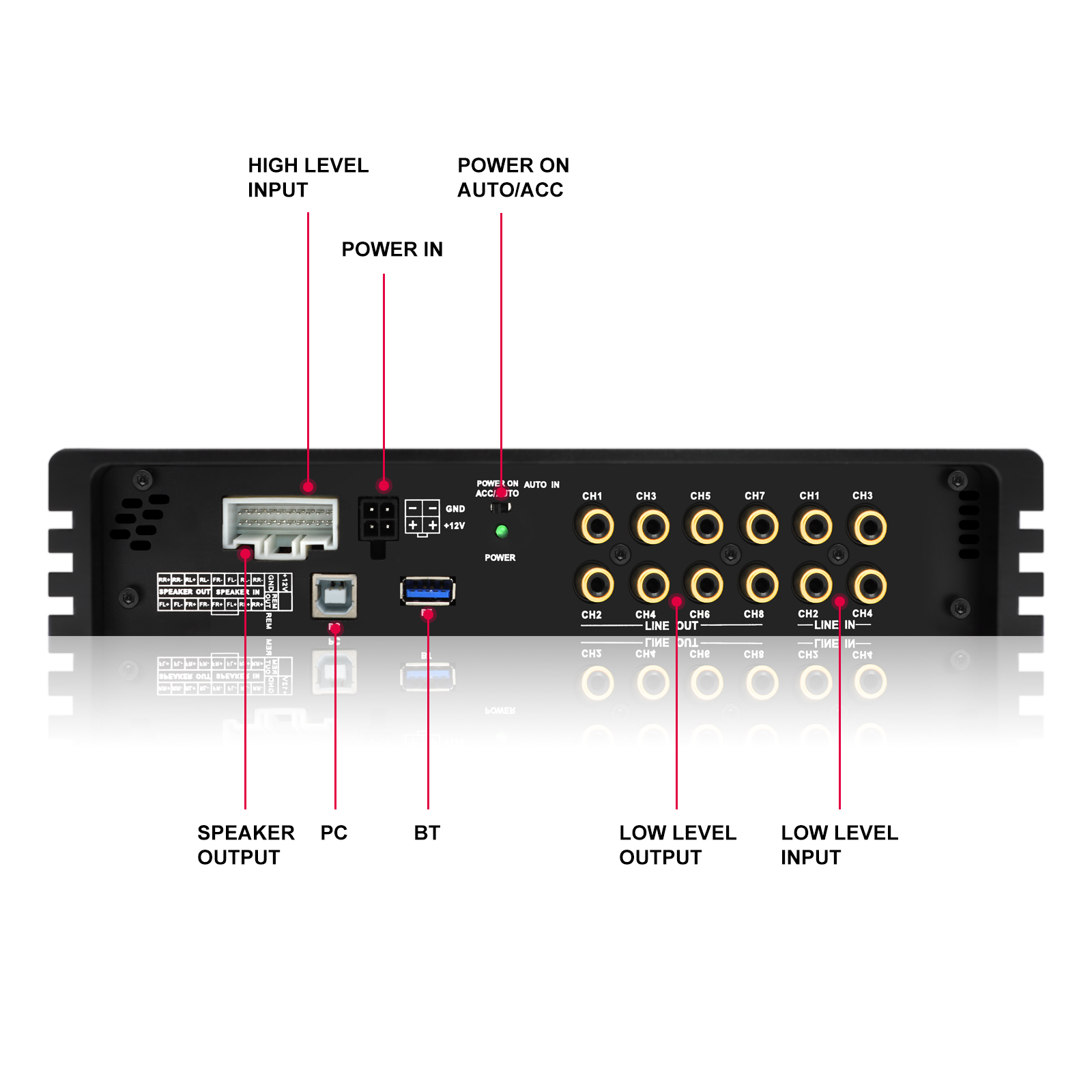 Meistverkaufter 10-16V Digital – Car Accessories Sound System Bewertung und Preis