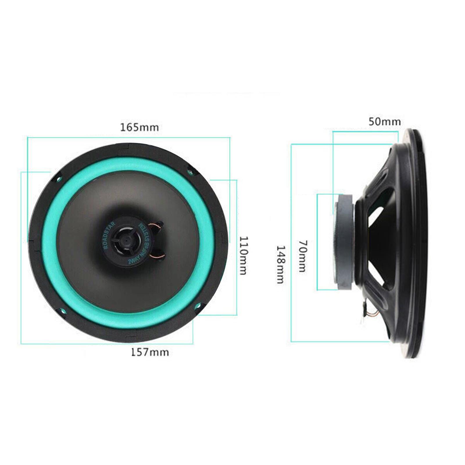 Hochleistungs-Auto-Subwoofer V – Car Accessories Sound System Bewertung und Preis
